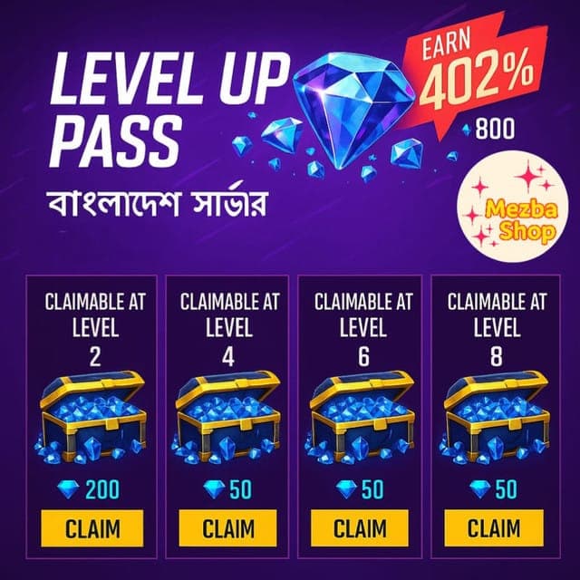 Level Up Pass